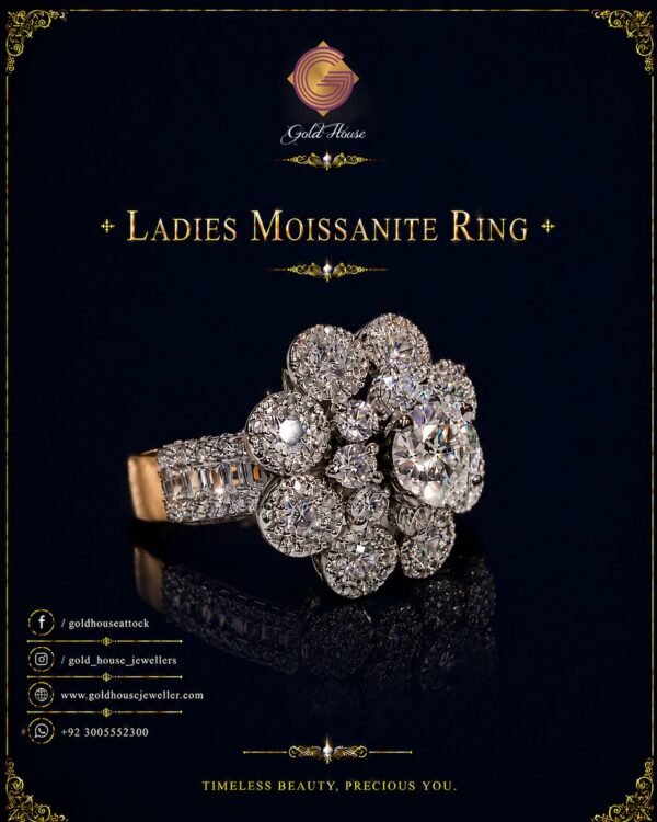 Ring Design
